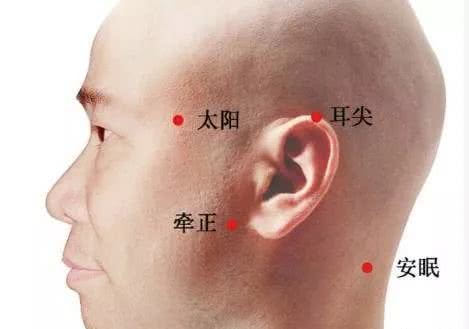 艾灸这些穴位,再也不用担心失眠了!
