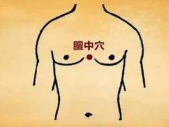 孩子喘怎么办艾灸哪里?