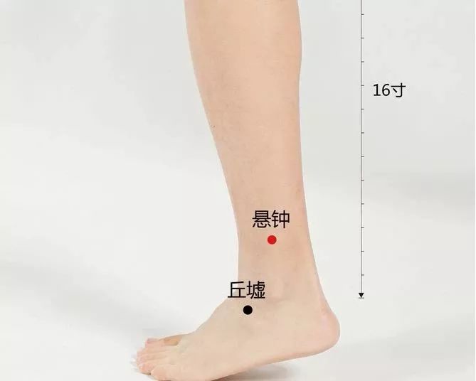 这样艾灸,软化血管延年益寿!