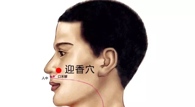 艾灸这几个穴位祛斑淡皱调眼袋,胜过敷面膜!