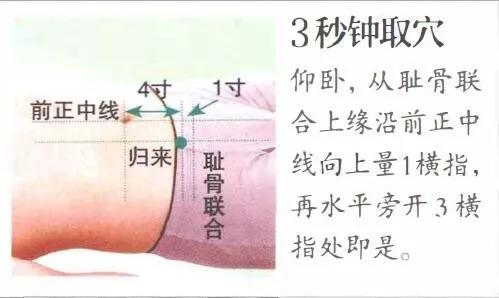 小儿疝气是大事,可用艾灸来调理