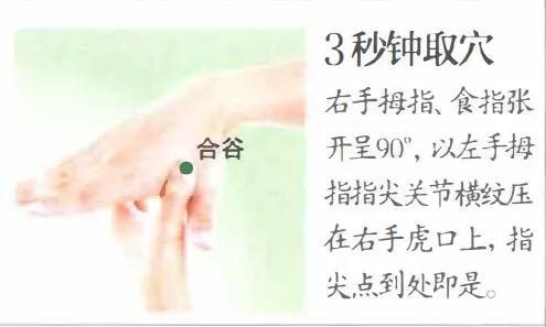 嗅觉减退可能预示的病症,艾灸调理法