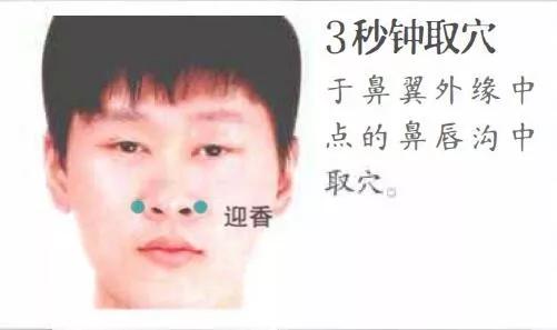 嗅觉减退可能预示的病症,艾灸调理法
