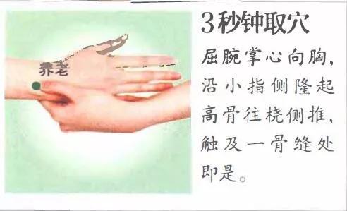 长途奔波腰扭伤胃痛流鼻血艾灸调治
