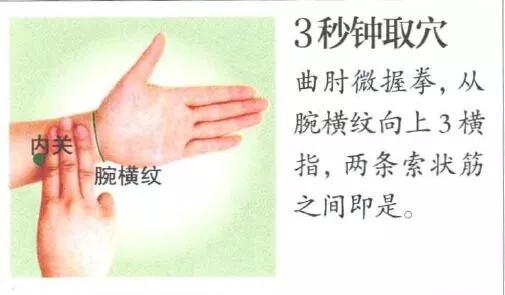 长途奔波腰扭伤胃痛流鼻血艾灸调治