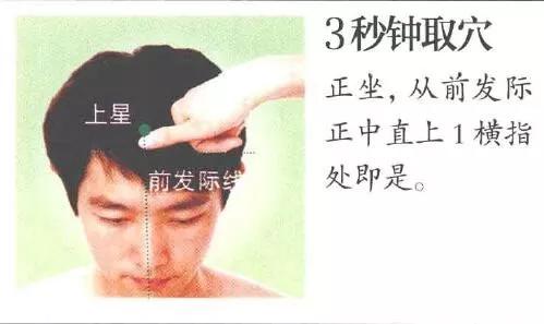 长途奔波腰扭伤胃痛流鼻血艾灸调治