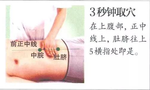头痛论治,前额头痛怎么艾灸