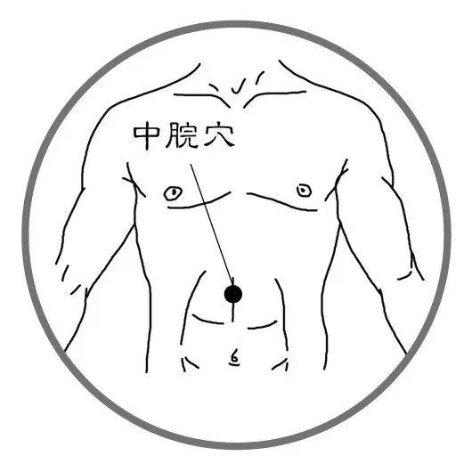 艾灸驱寒祛湿又健脾!大便通畅大肚腩消失