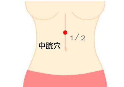 脸上长痘痘中医调理