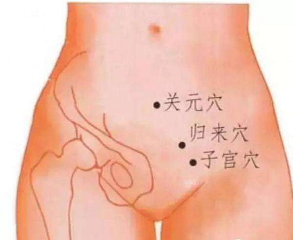 艾灸调理前列腺炎好治吗