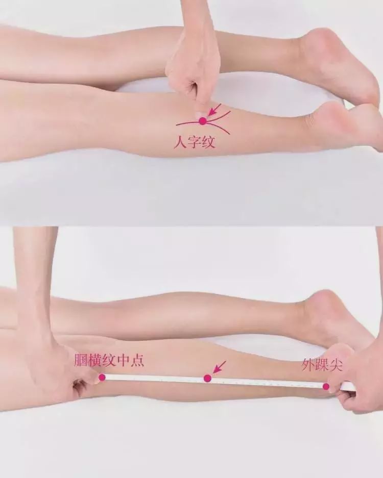 艾灸治疗便秘的详细取穴方法