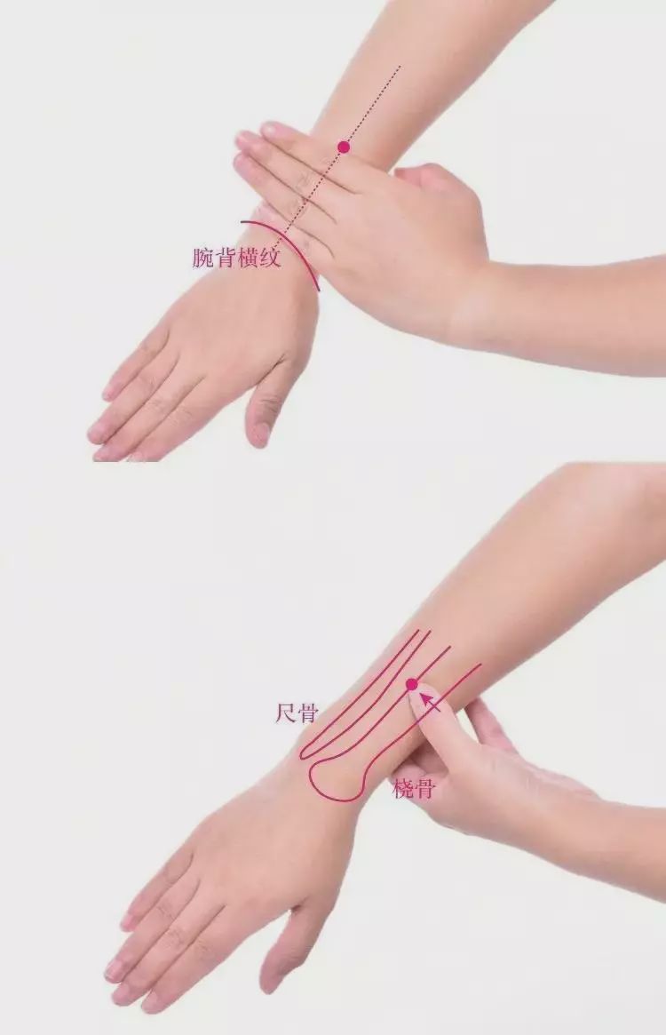 艾灸治疗便秘的详细取穴方法