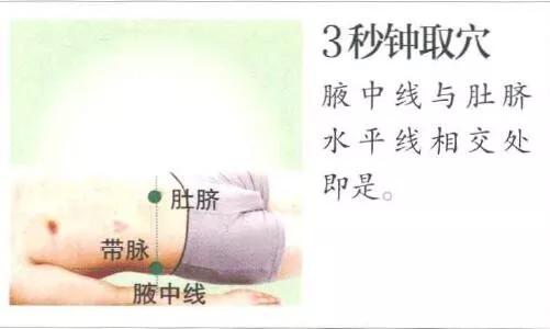 宫颈炎和阴道炎的异同艾灸调理法