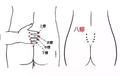艾灸这么久这些经络打通的感觉,你有吗?