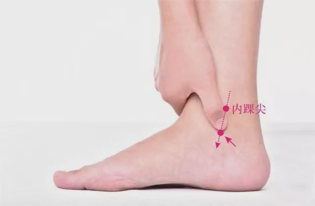 艾灸三大消炎穴彻底消除炎症