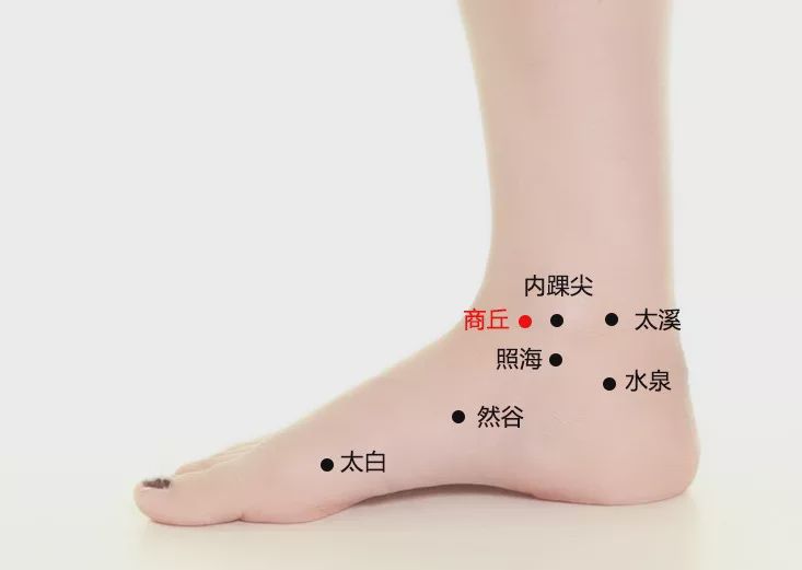 艾灸三大消炎穴彻底消除炎症