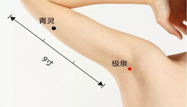 艾灸身上的＂金窝窝＂好处多达十几个!