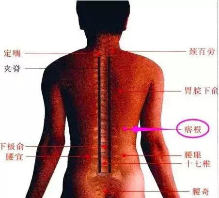 艾灸能天天做吗?长期艾灸到底有什么好