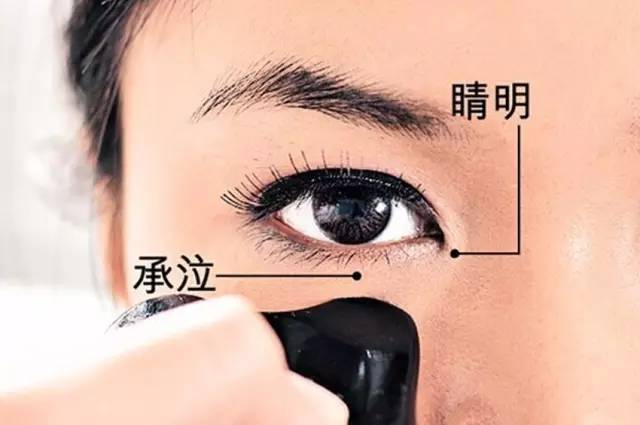 艾灸选穴,你只要收藏这一篇文章就够啦!