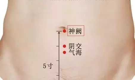 艾灸对男性有什么好处