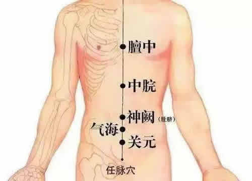 艾灸肚子对女性的好处