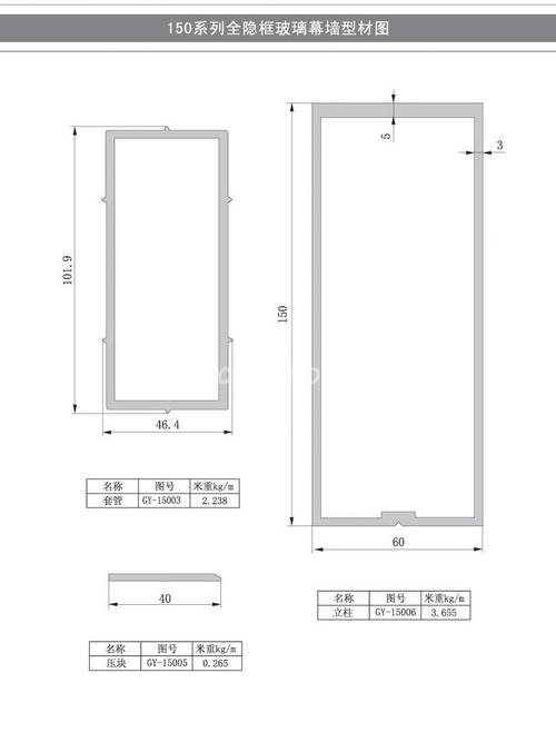 150系列隐框玻璃幕墙型材规格配图
