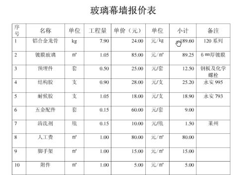 150铝合金玻璃幕墙报价表配图