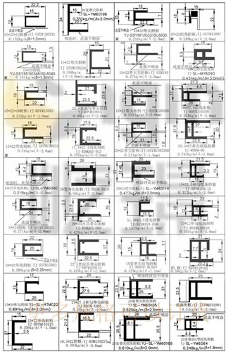 160明框玻璃幕墙铝型材一平方几公斤配图