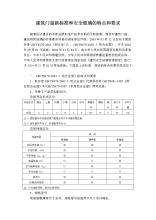 安全玻璃的规范要求配图