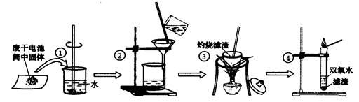 玻璃棒的使用注意事项和用途配图