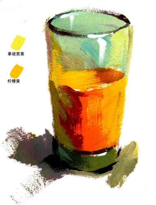 玻璃杯的画法视频配图