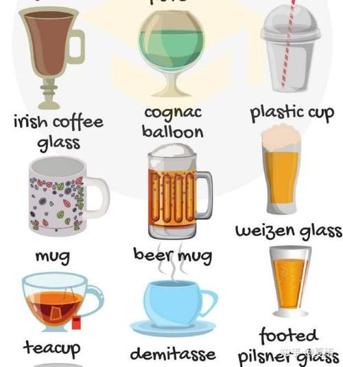 玻璃杯的英语怎么读(glass)配图