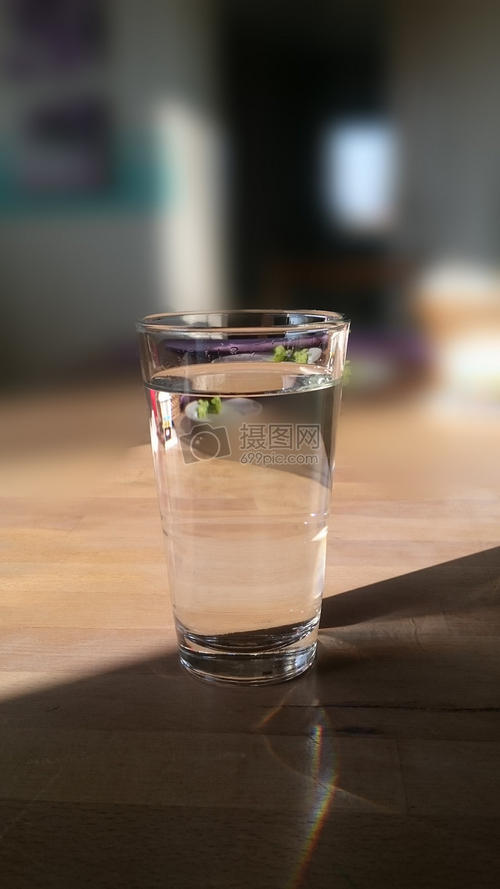 玻璃杯里有多少水的英文配图