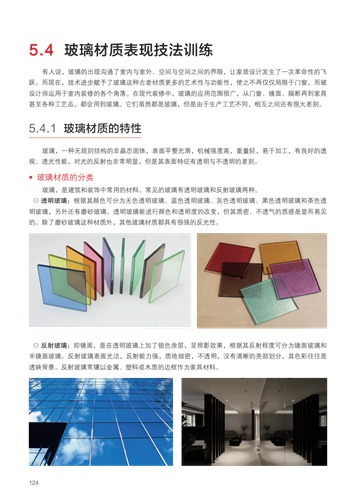 玻璃材质的特性配图