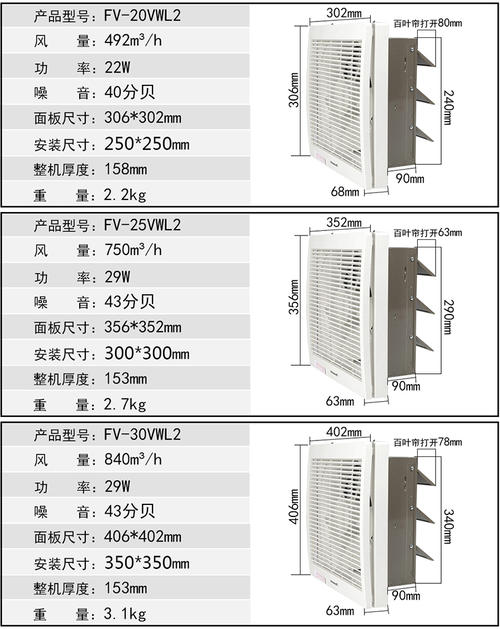 玻璃窗式换气扇概述配图