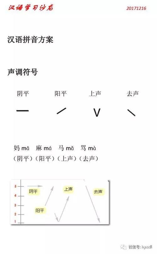 玻璃的拼音声调配图