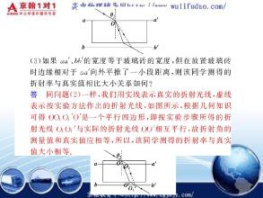 玻璃的折射率和空气折射率谁大配图