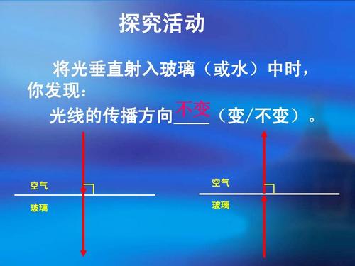玻璃的物理性质沿各个方向配图