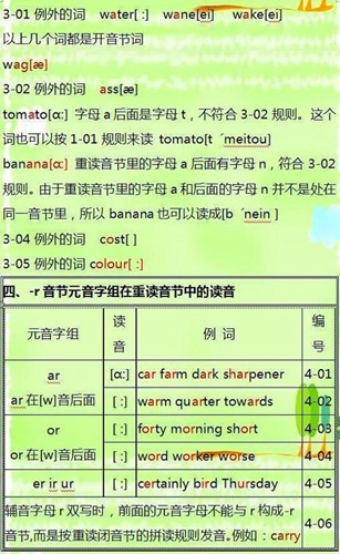 玻璃的英文单词拼读配图