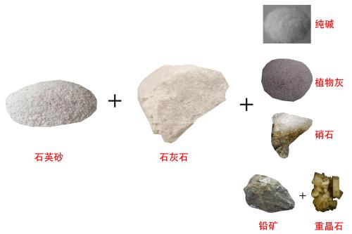 玻璃的制作方法配图