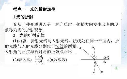 玻璃对光的折射率较小,该光的频率就越小吗配图