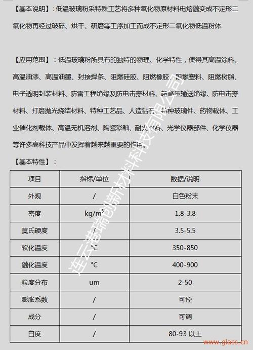 玻璃粉的主要成分配图