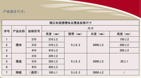 玻璃钢的密度标准配图