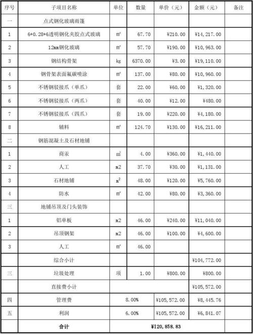 玻璃更换报价单配图