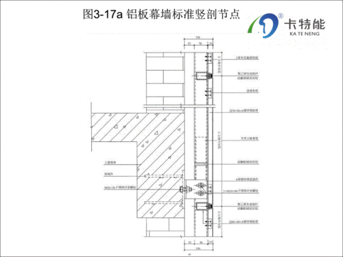 玻璃铝板幕墙施工方案配图