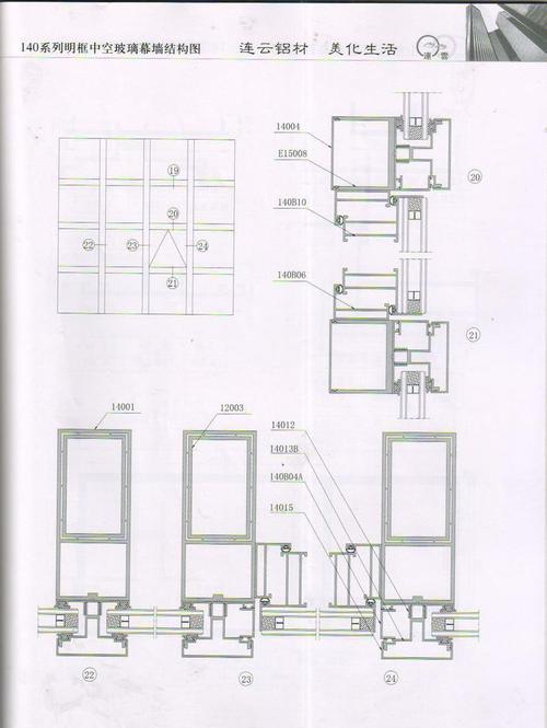 玻璃幕墙140明框系列配图