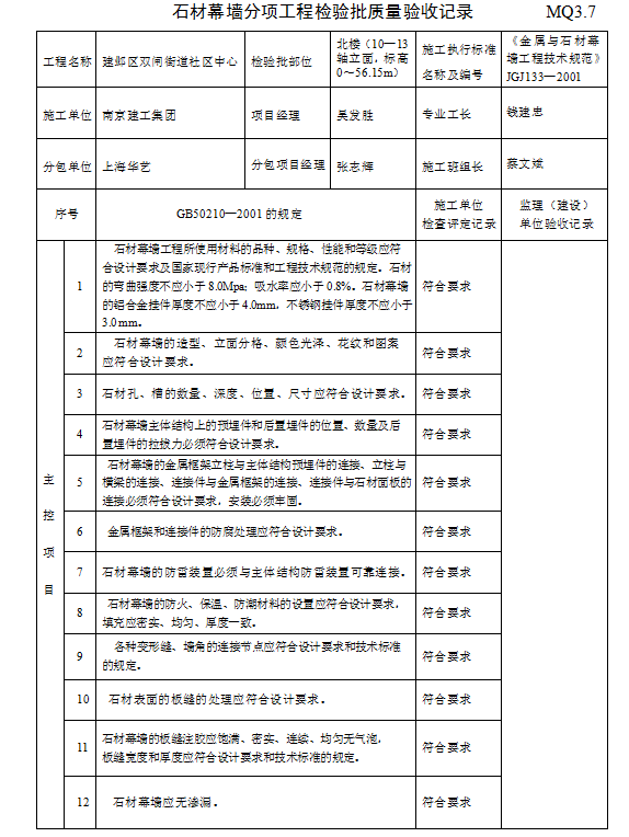 玻璃幕墙材料价格表配图