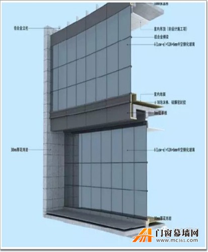 玻璃幕墙窗框材质配图