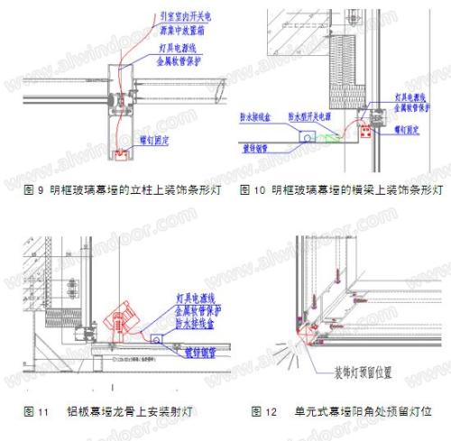 玻璃幕墙灯带安装配图