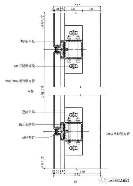 玻璃幕墙底座做法配图